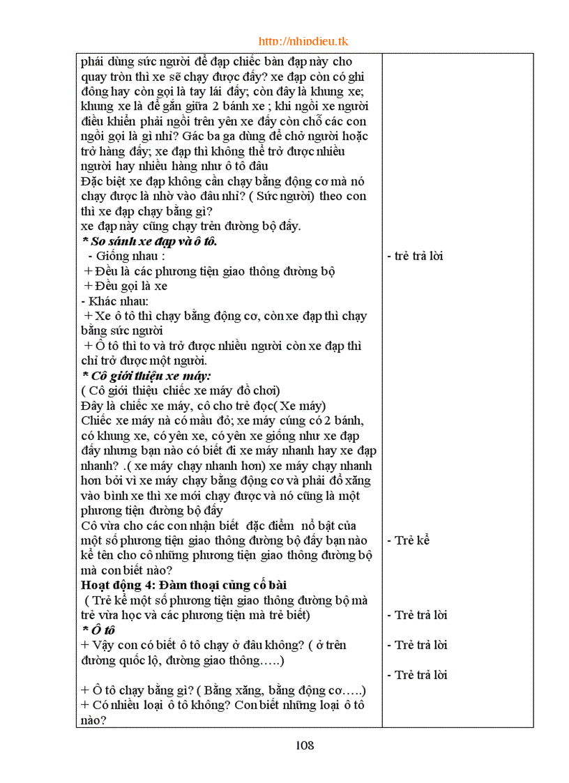 image for page File bai giang