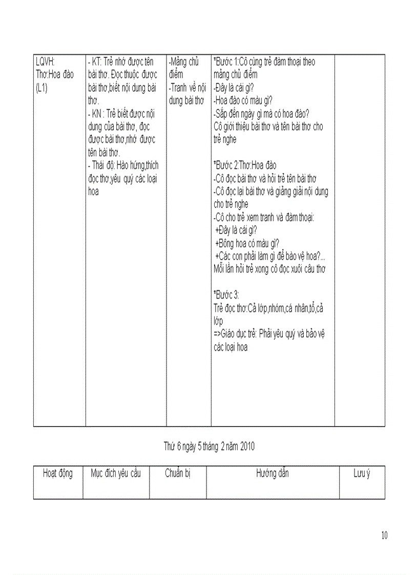 image for page GA be vui don tet