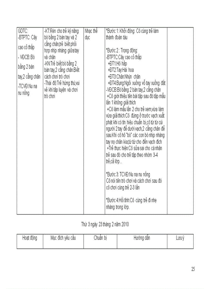 image for page GA be vui don tet