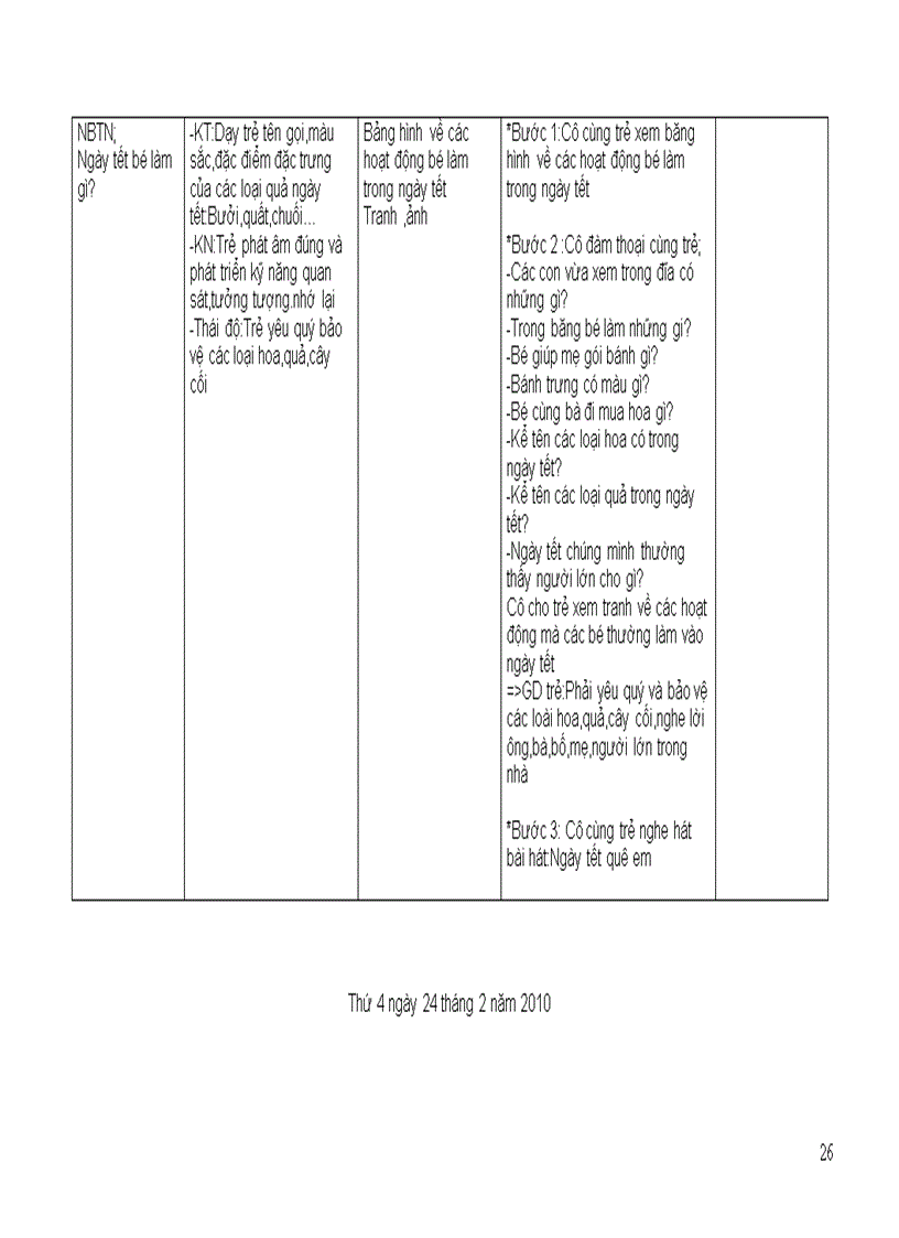 image for page GA be vui don tet