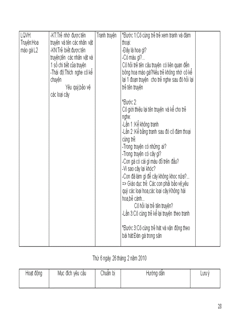 image for page GA be vui don tet