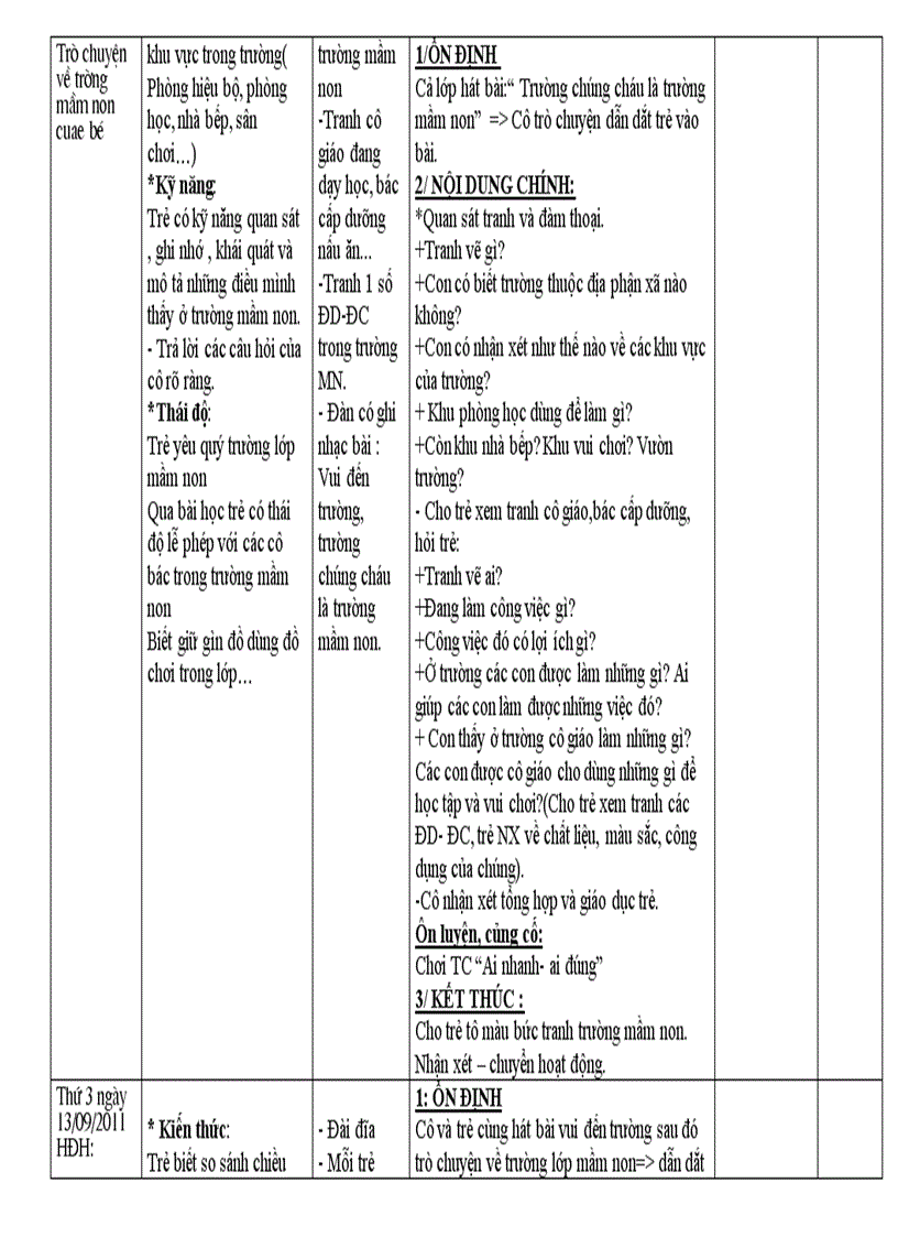 image for page GA chu de truong mam non