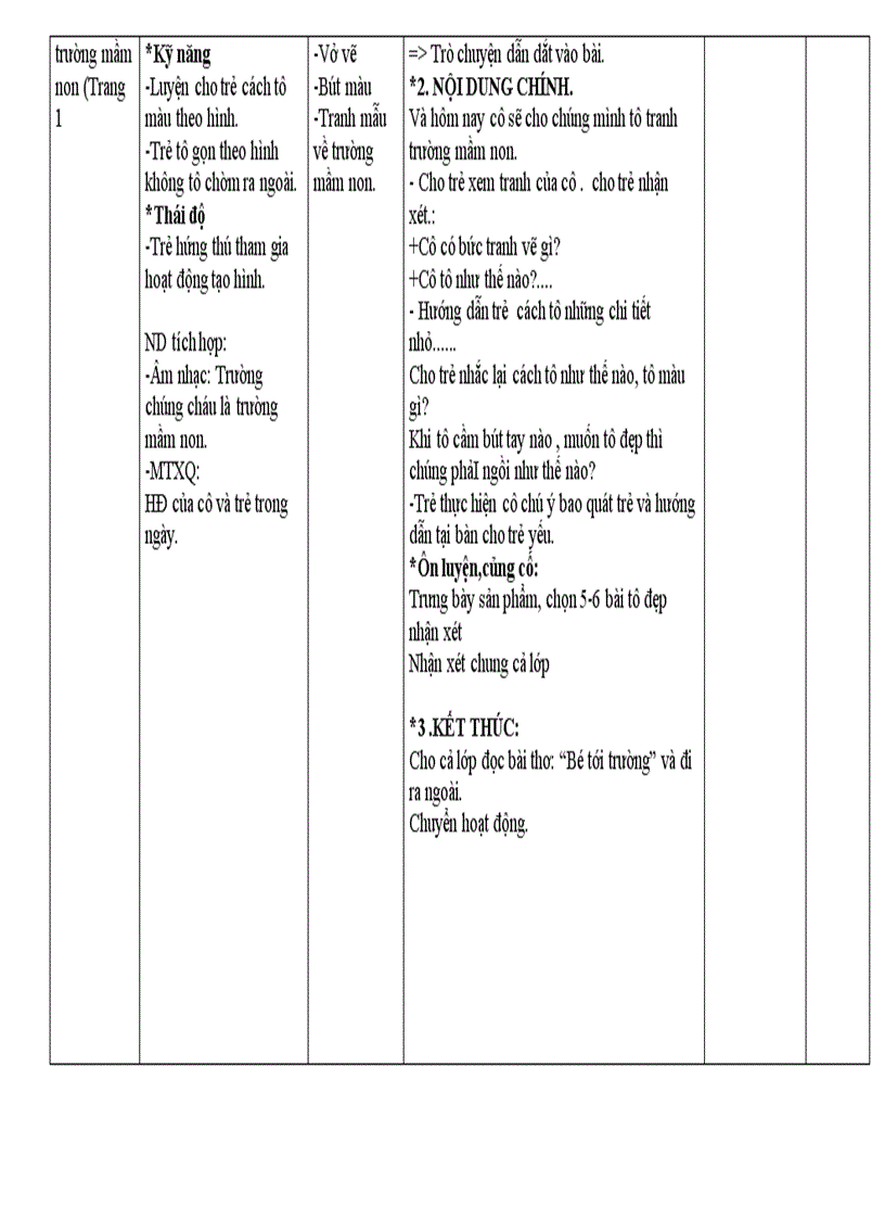 image for page GA chu de truong mam non