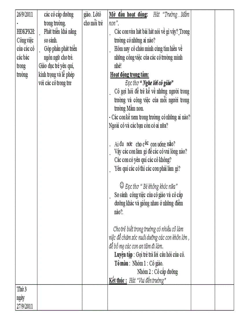 image for page GA chu de truong mam non