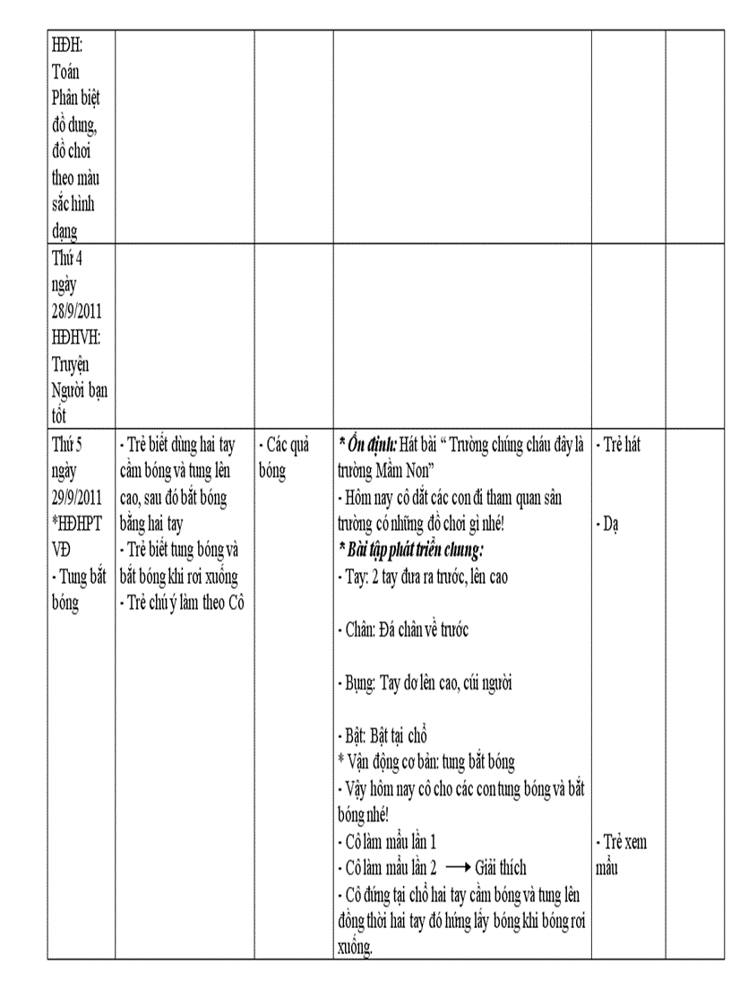 image for page GA chu de truong mam non