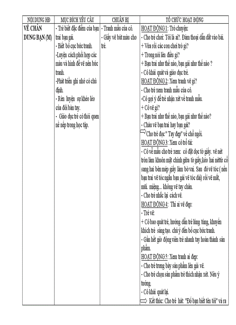 image for page GA chu diem BAN THAN