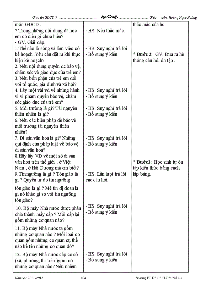 image for page Ga gdcd 2011 2012