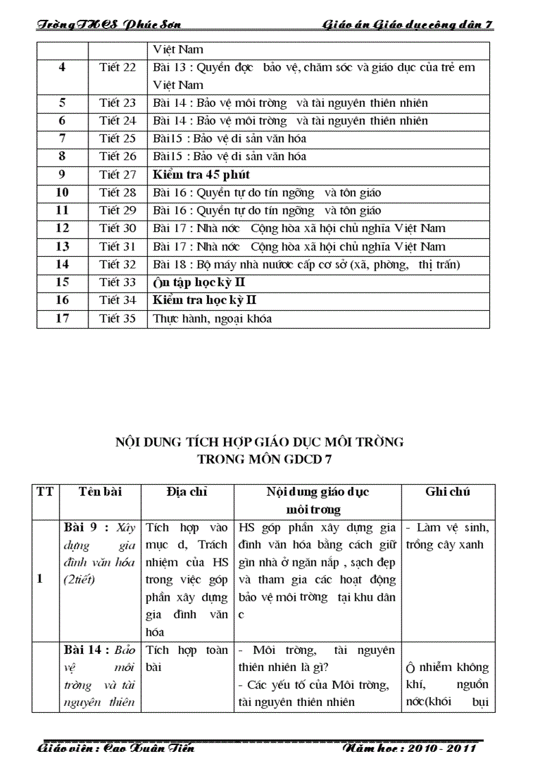 image for page Ga gdcd 7 ca nam