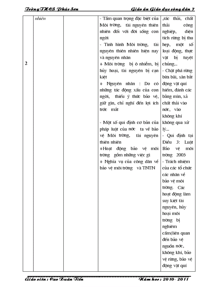 image for page Ga gdcd 7 ca nam