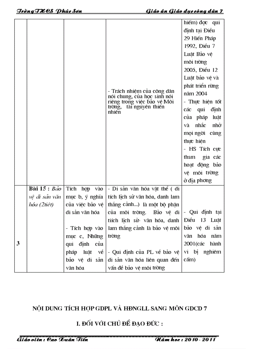 image for page Ga gdcd 7 ca nam