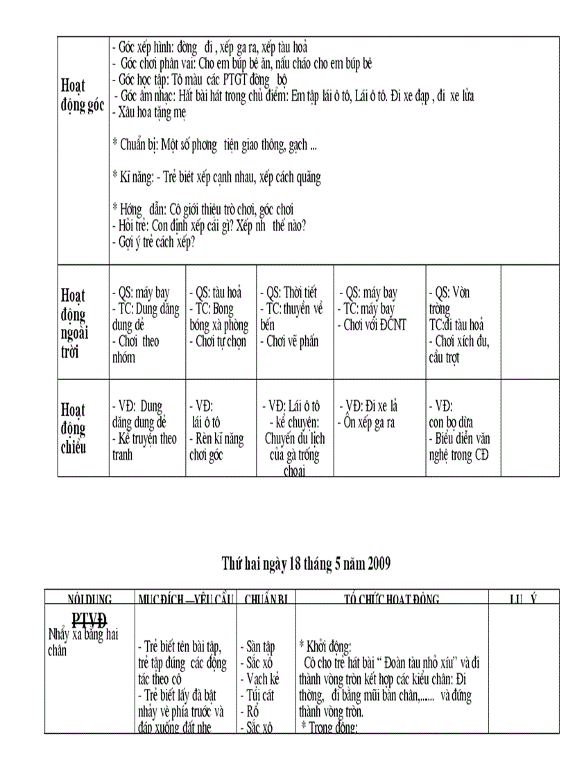 image for page GA Giao Thong NT T7