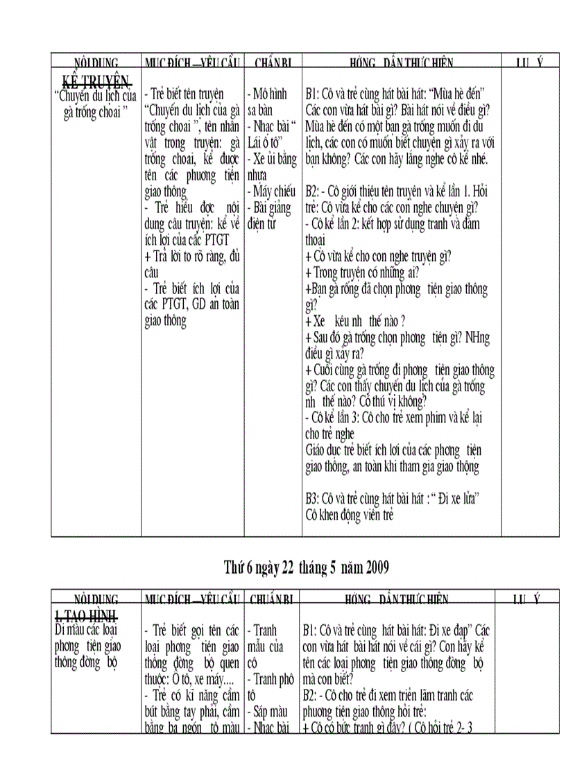 image for page GA Giao Thong NT T7