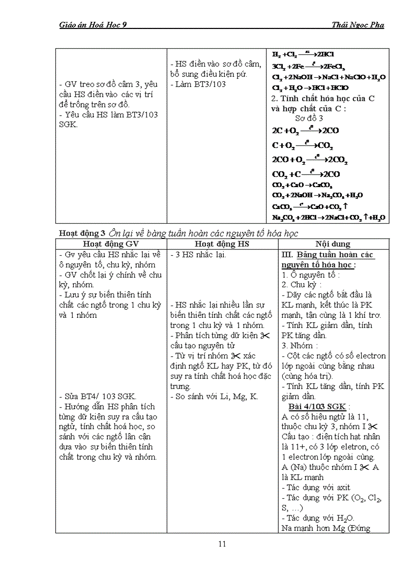 image for page Ga hoa 9 hkii