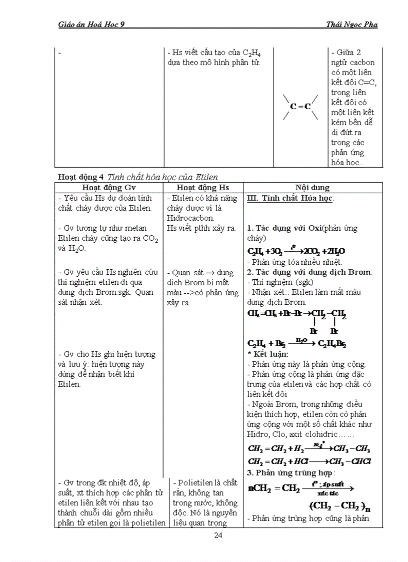 image for page Ga hoa 9 hkii