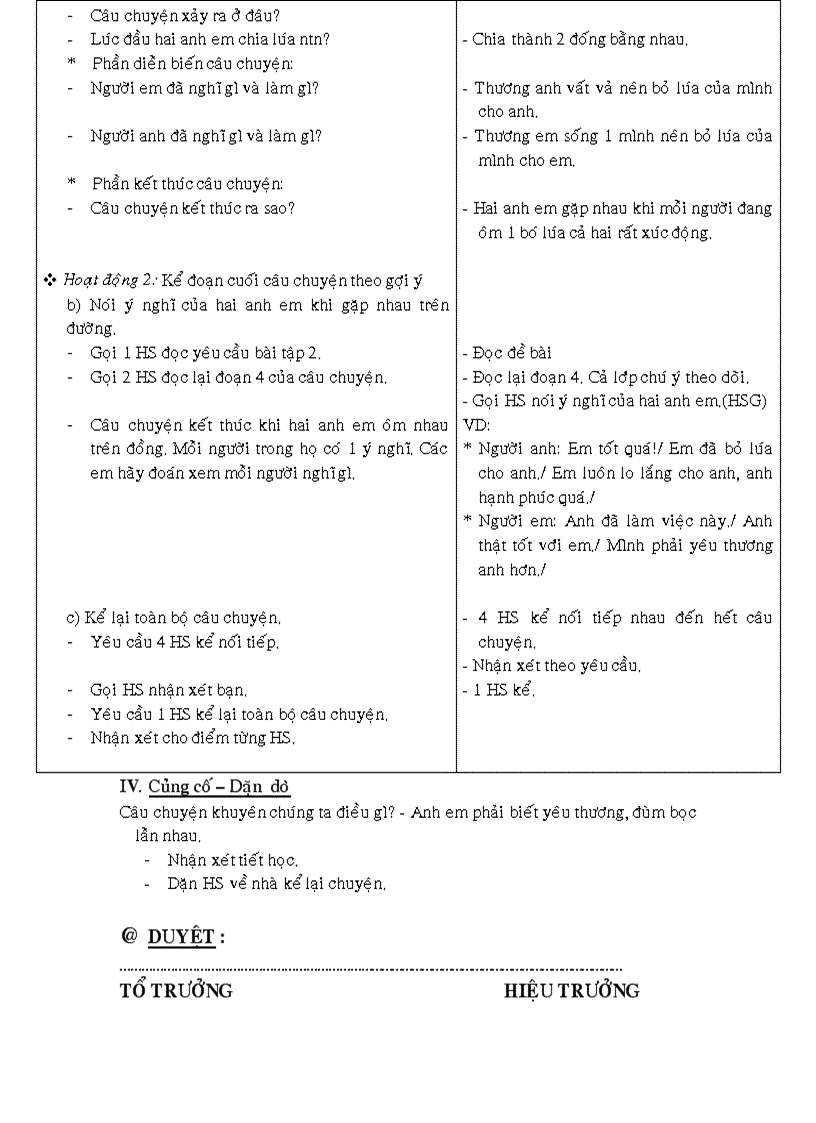 image for page Ga lop 2 tuan 15