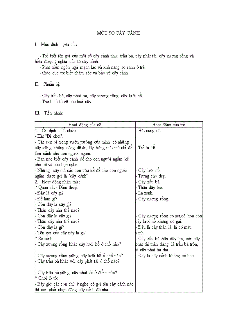 image for page GA môi trường Một số cây cảnh