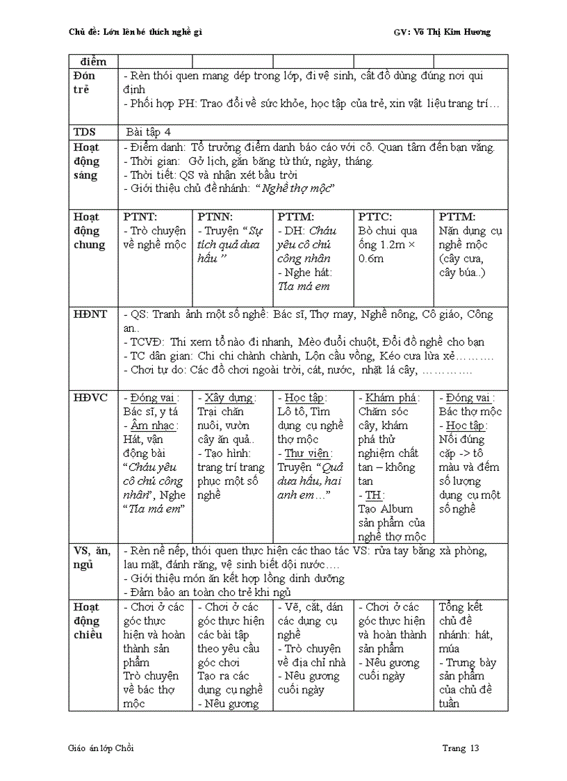 image for page GA ngành nghe chọn tháng