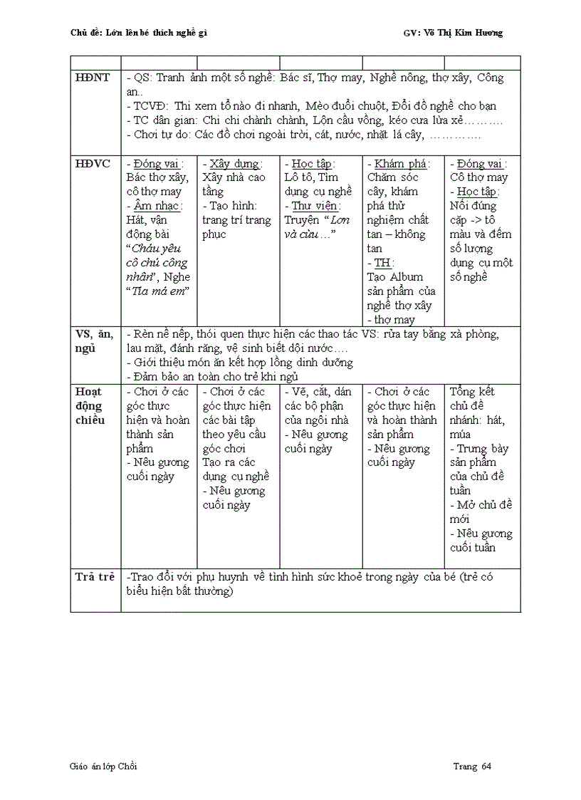 image for page GA ngành nghe chọn tháng