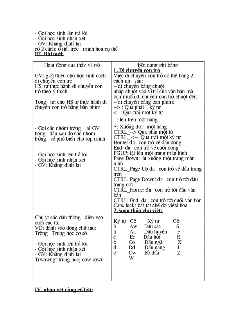 image for page Ga nghe