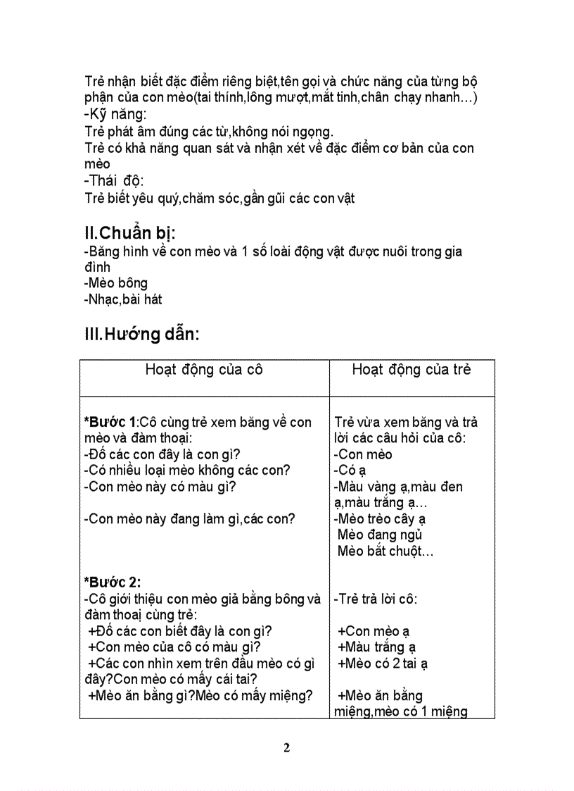 image for page GA nhan biet con meo NT