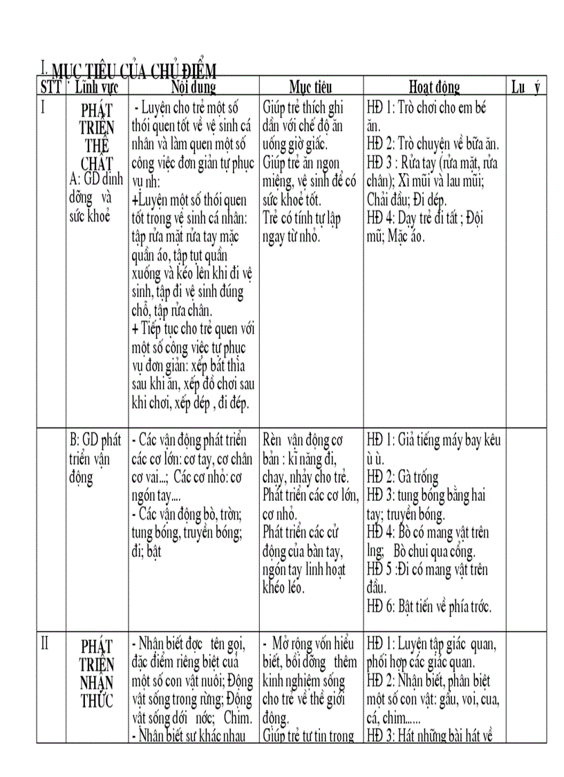 image for page GA NT chu diem con vat be yeu