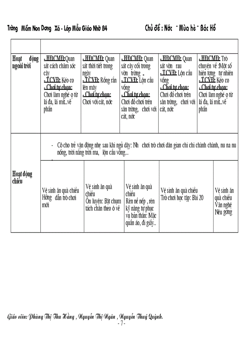 image for page Ga nuoc mua he bac ho