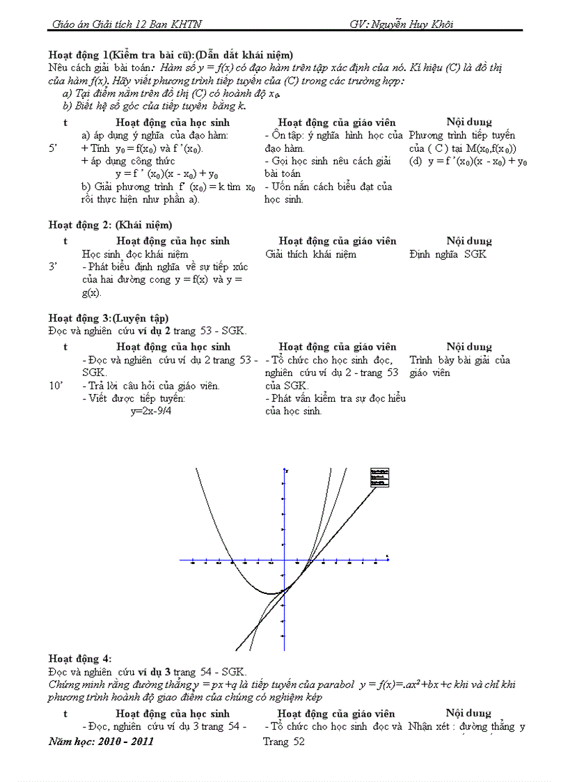 image for page GA Toan 12