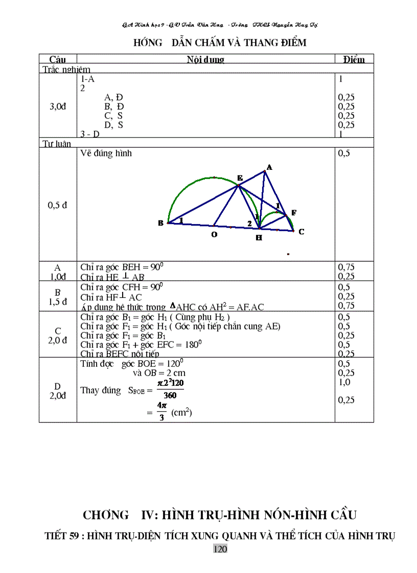 image for page GA Toan 9