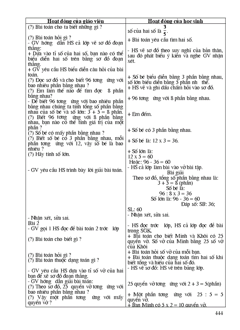 image for page GA Toan Tuan 28 Lop 4