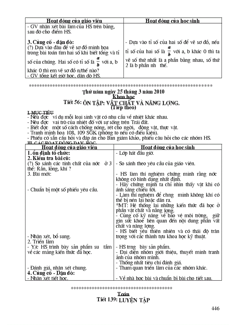 image for page GA Toan Tuan 28 Lop 4