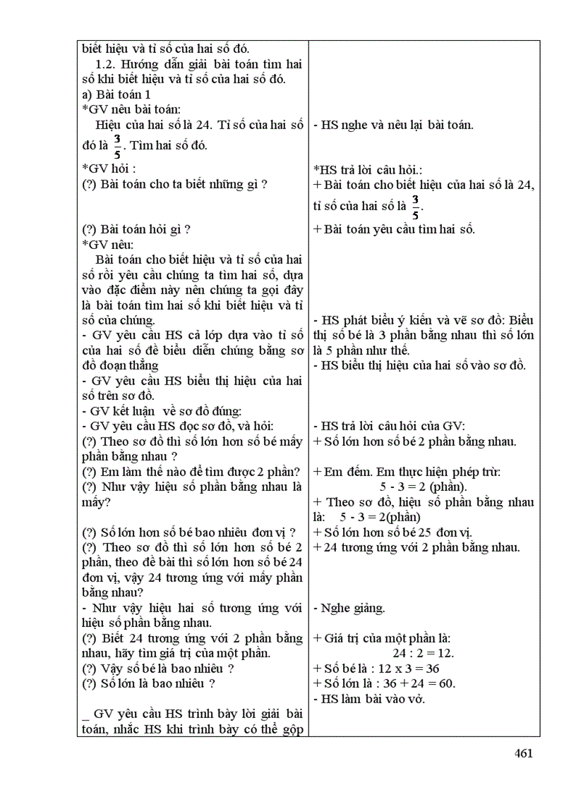 image for page GA Toan Tuan 29 Lop 4