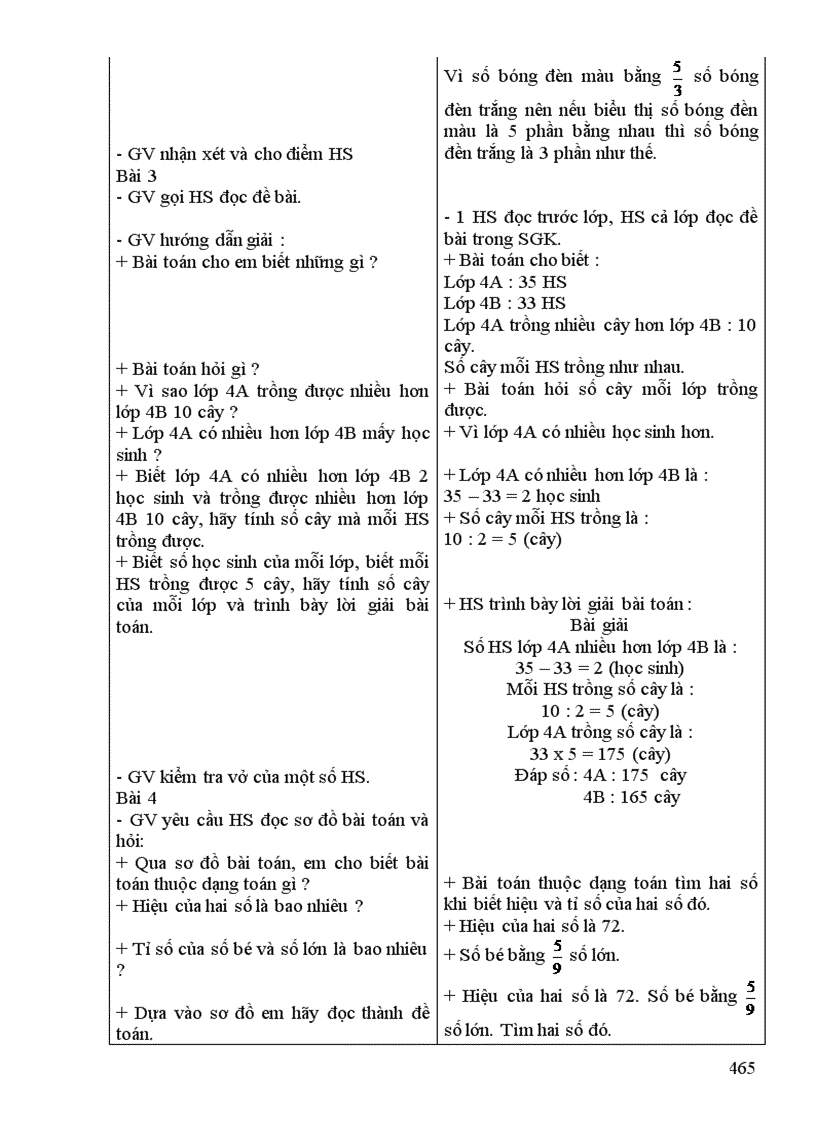 image for page GA Toan Tuan 29 Lop 4
