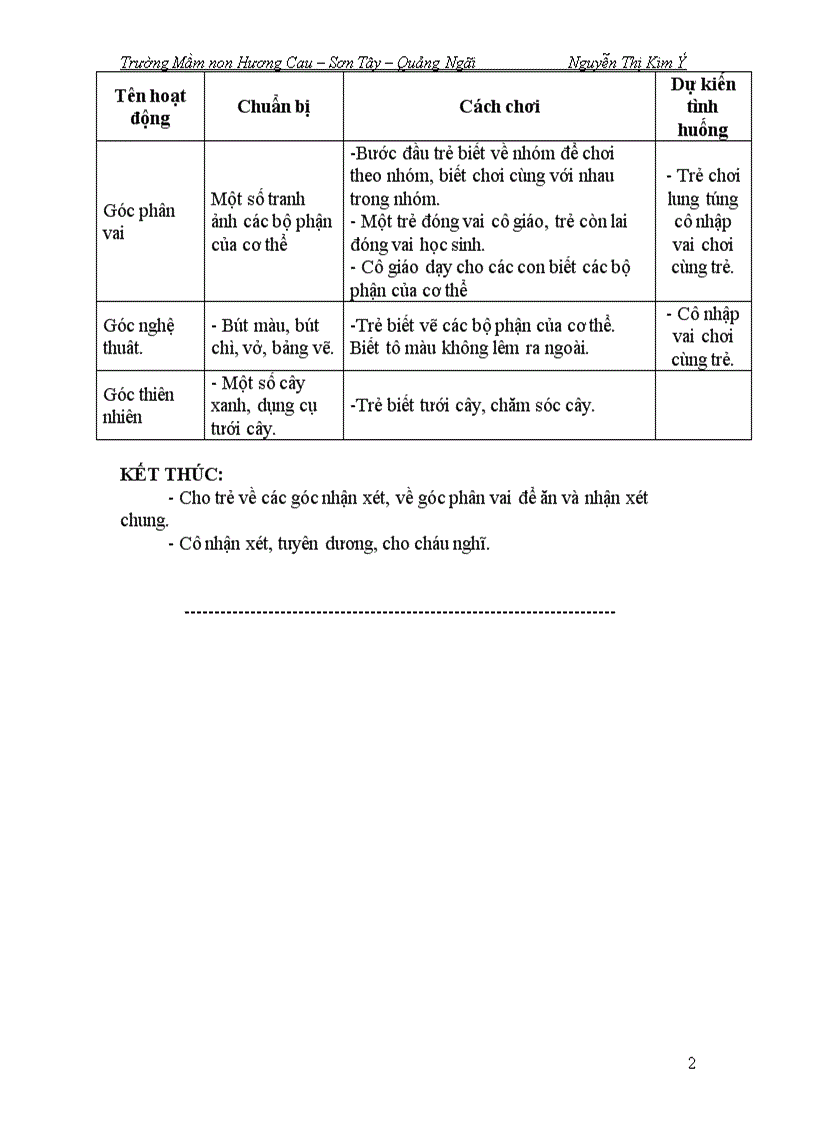image for page GA Tuần 2 chủ đề bản thân
