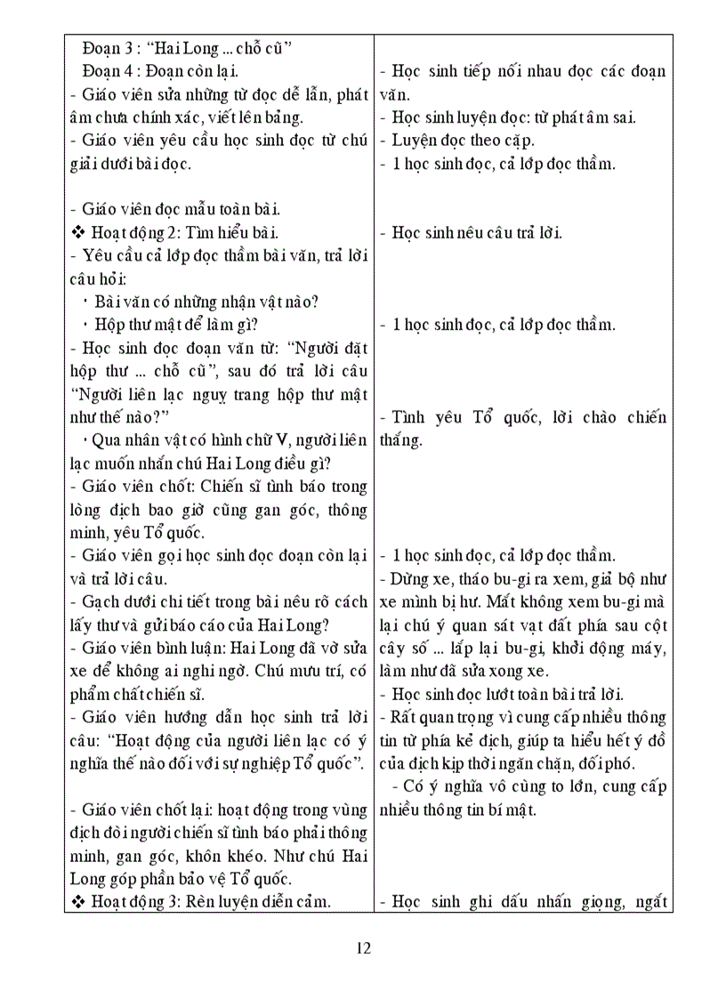 image for page Gal5 t24