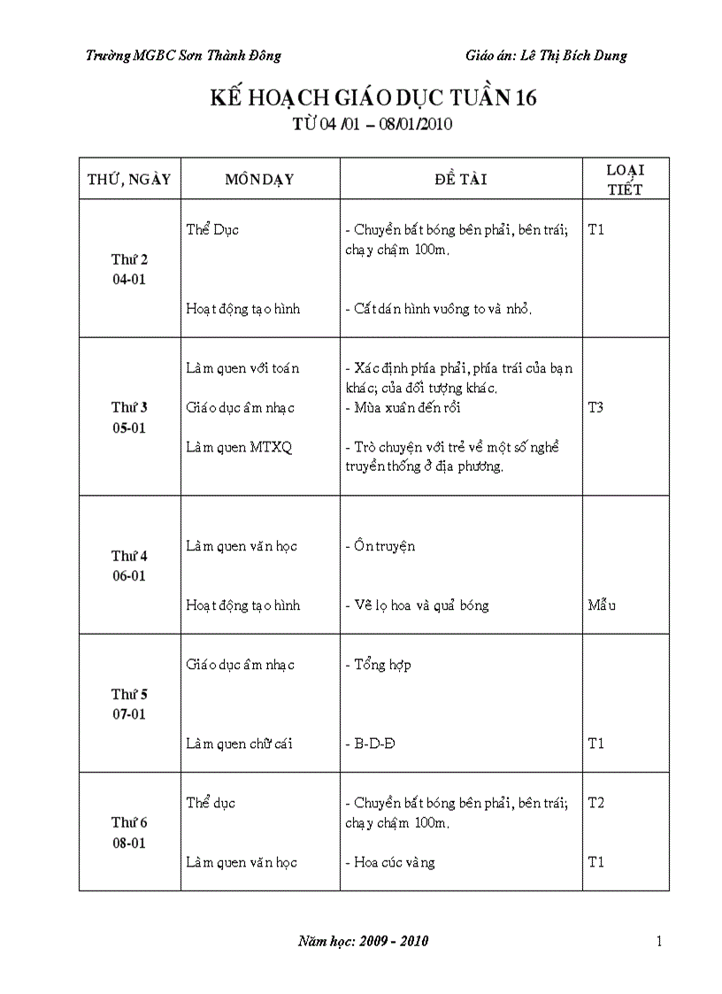 G an tuân 16 nam tuoi