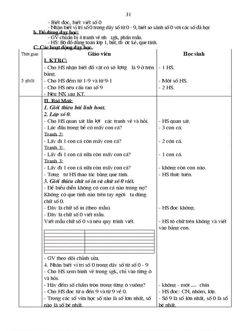 image for page Gạt 5