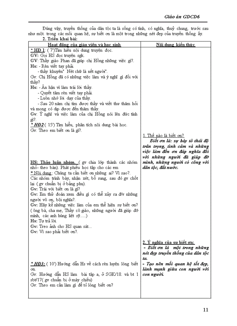 image for page Gdcd 6