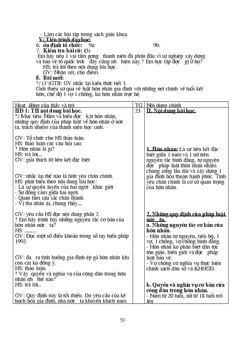 image for page Gdcd 9 t5 t23