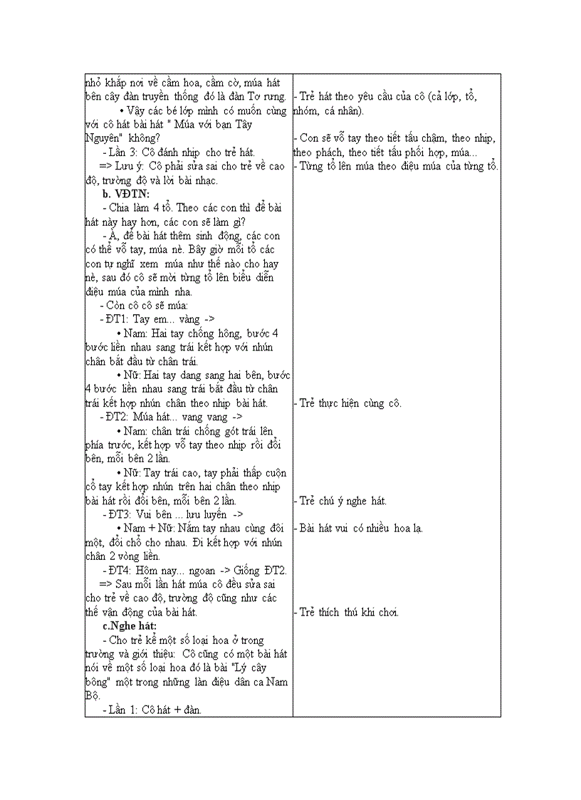 image for page Gdpttm