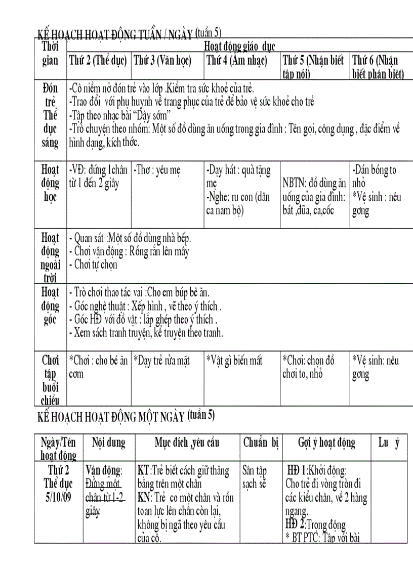 image for page Gia dinh NT t5