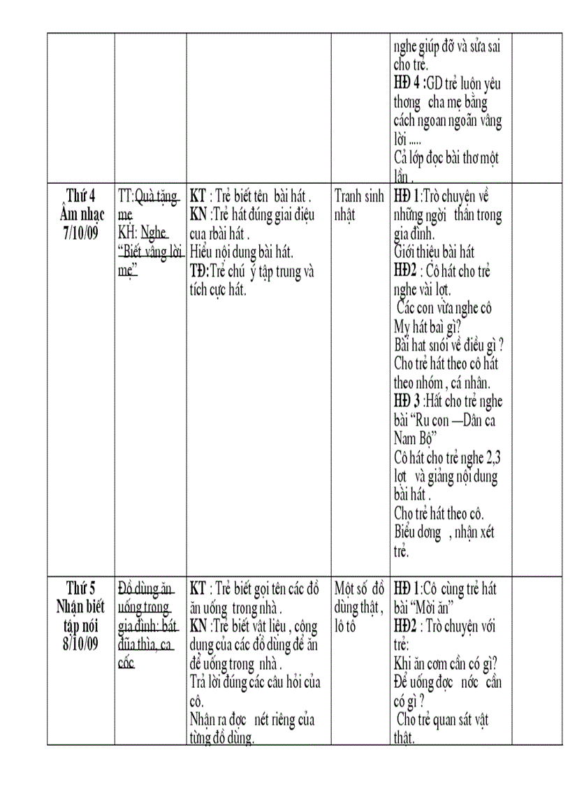 image for page Gia dinh NT t5