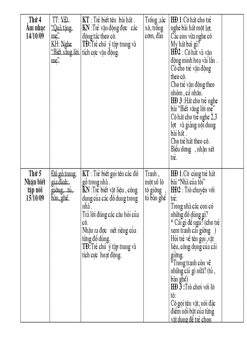 image for page Gia dinh NT t6