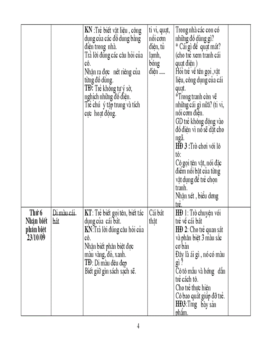 image for page Gia dinh NT t7