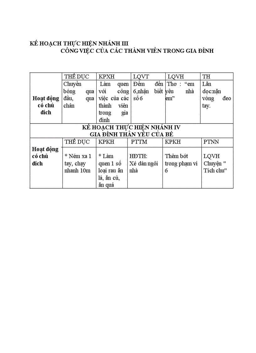 image for page Gia dinh than yeu của be