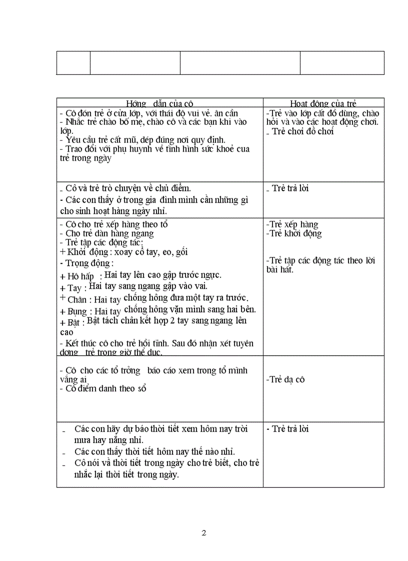 image for page Giao an 5 tuổi 1