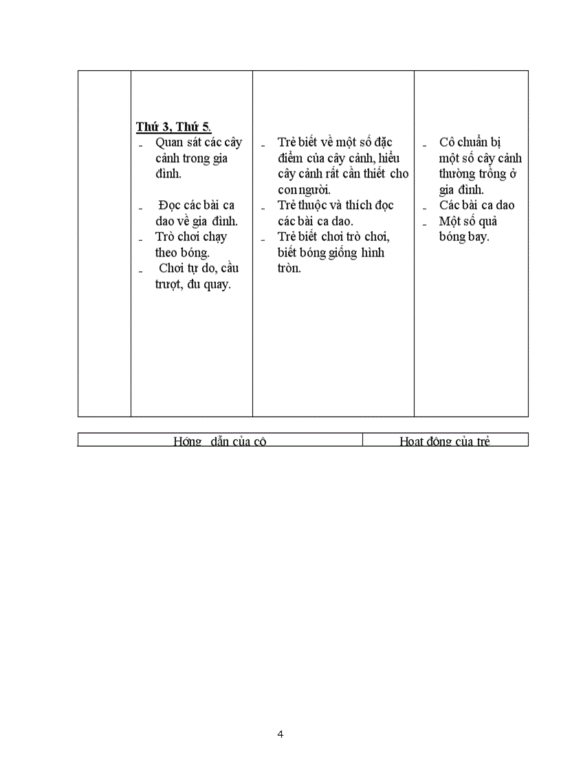 image for page Giao an 5 tuổi 1