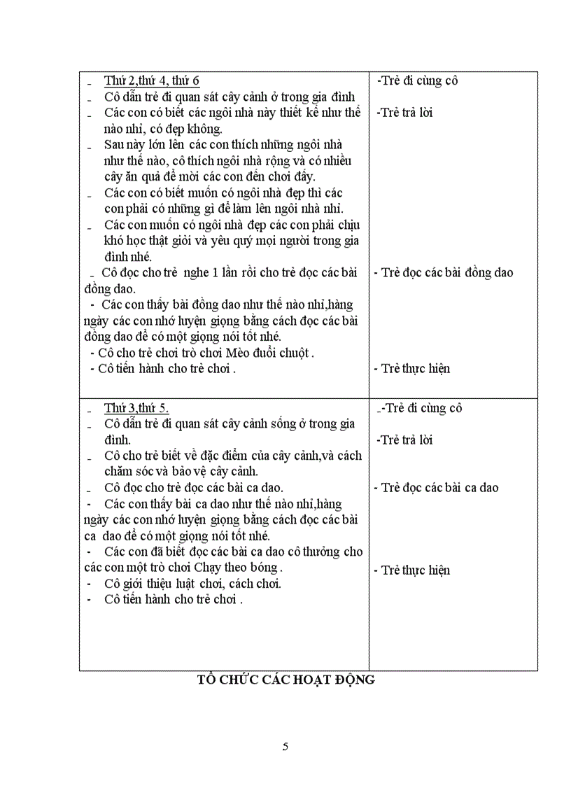 image for page Giao an 5 tuổi 1