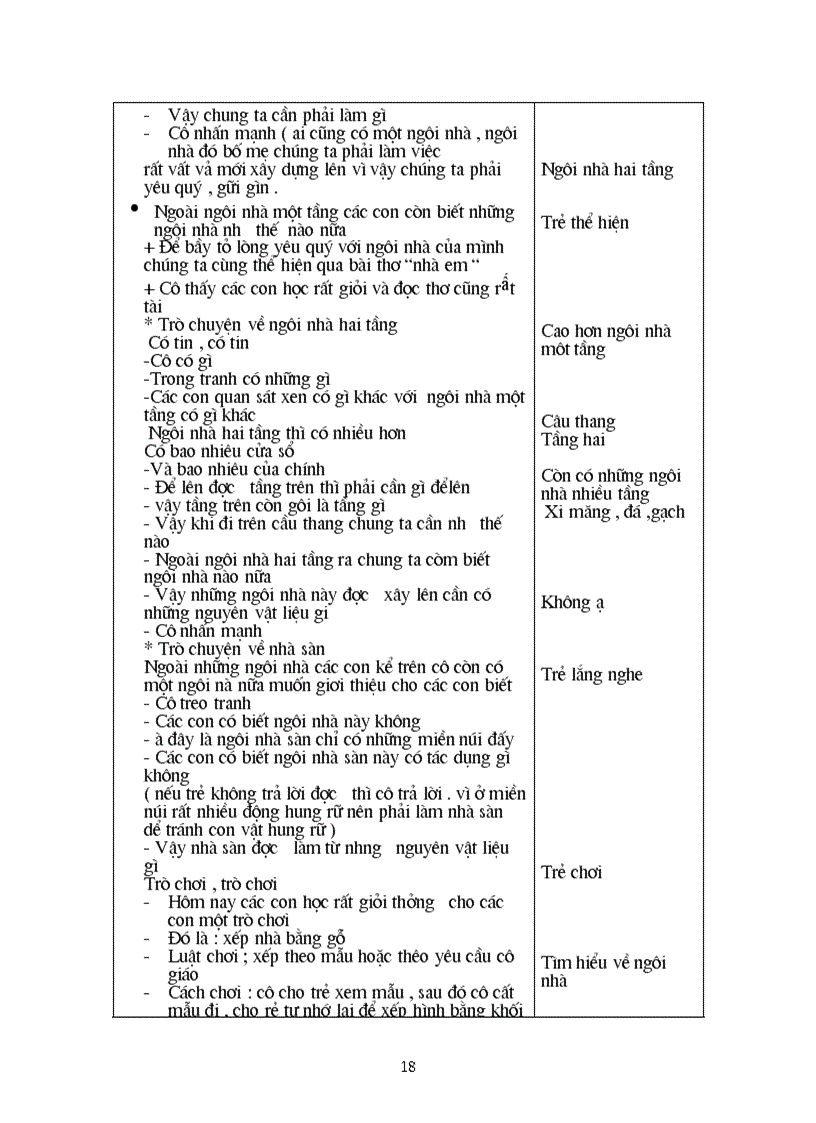 image for page Giao an 5 tuổi 1