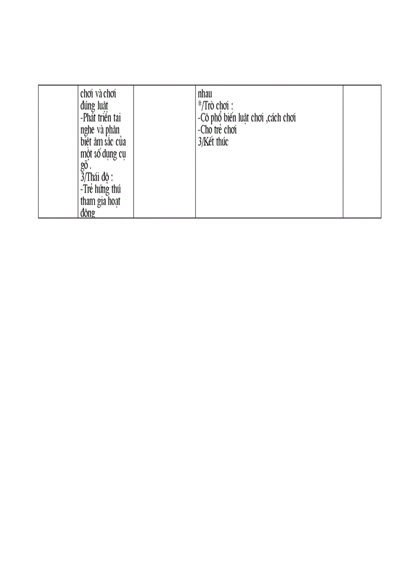 image for page Giao an chu de ban than