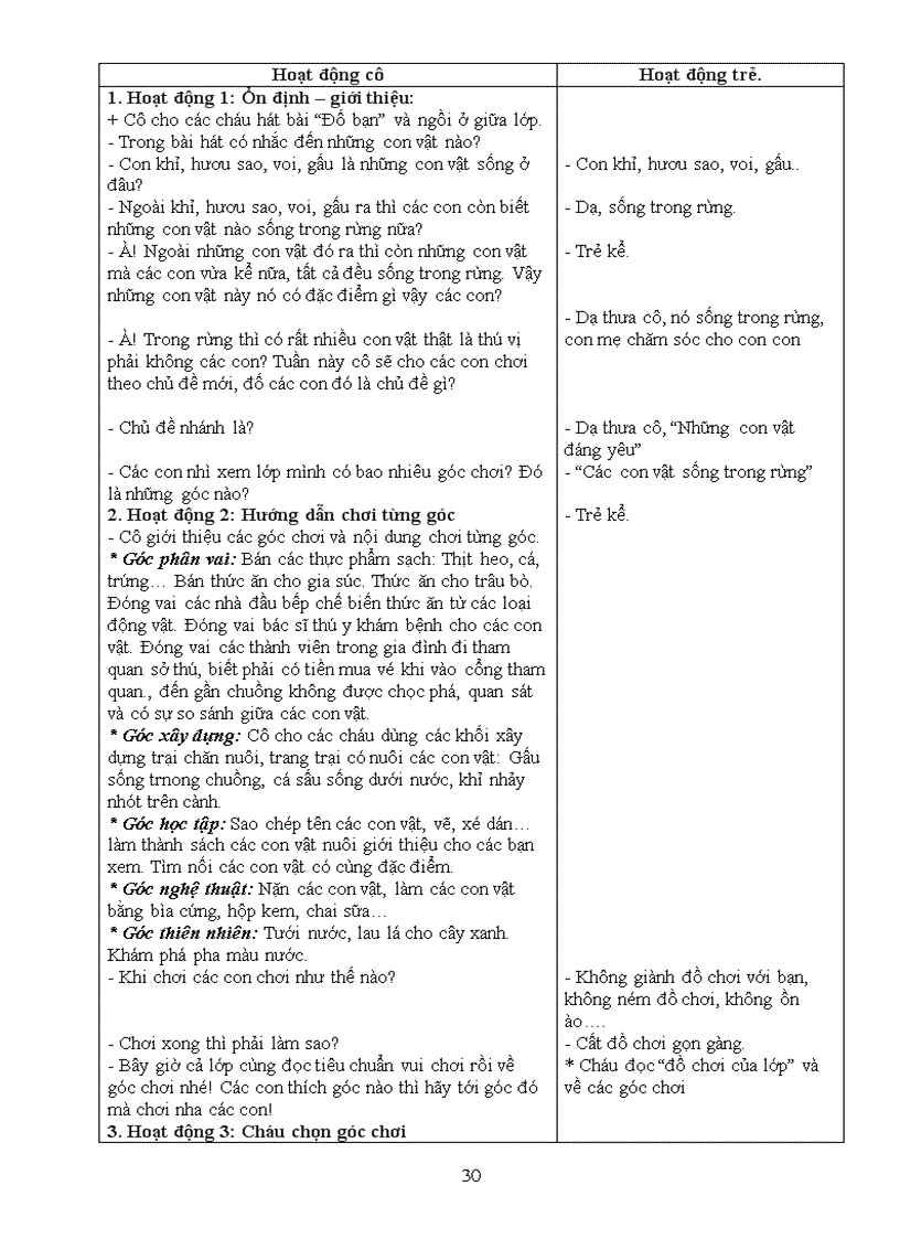 image for page Giao an động vật 1